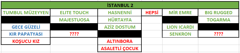 Pinok_yorum's tweet photo. İSTANBUL 2 https://t.co/kAvfT5LDkc