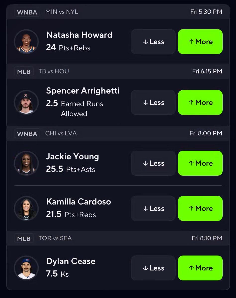 beckysteve81126's tweet photo. Prize Picks 5 Guy MLB &amp;WNBA 🔥🔥

Natasha Howard Over 24 Pts+Rebs
Spencer Arrighetti Over 2.5 ER's
Jackie Young Over 25.5 Pts+Asts
Kamilla Cardoso Over 21.5 Pts+Rebs
Dylan Cease Over 7.5 Strikeouts

#KraftedwithKasper
@Playbook
Get My Best Picks FREE👇
https://t.co/m0H5s0TIHX https://t.co/x7FSeJOD68