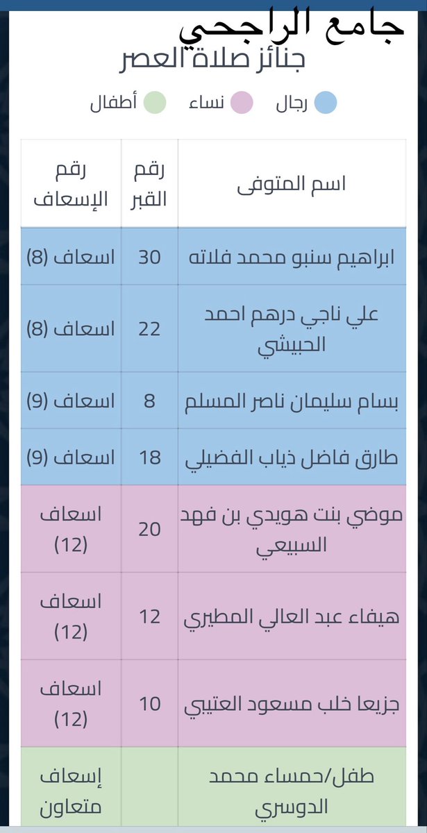 منصور الحسين tweet media