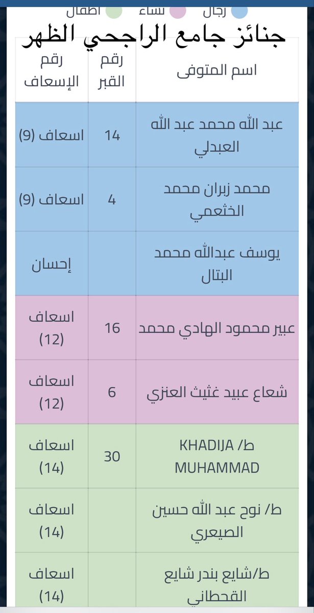 منصور الحسين tweet media