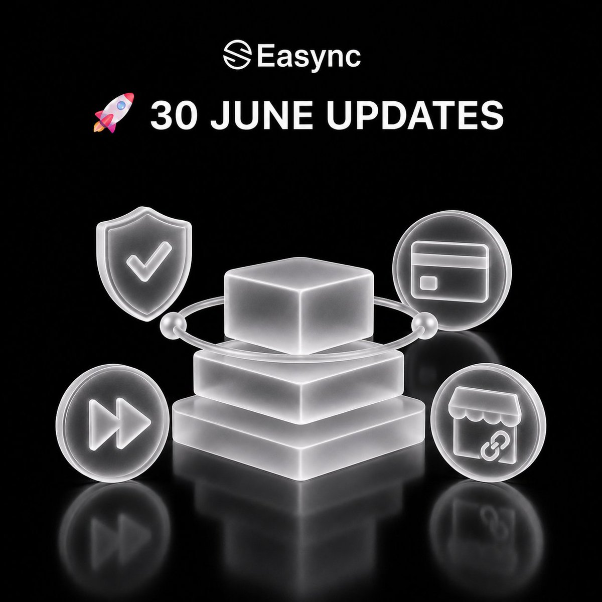 easync_io tweet picture