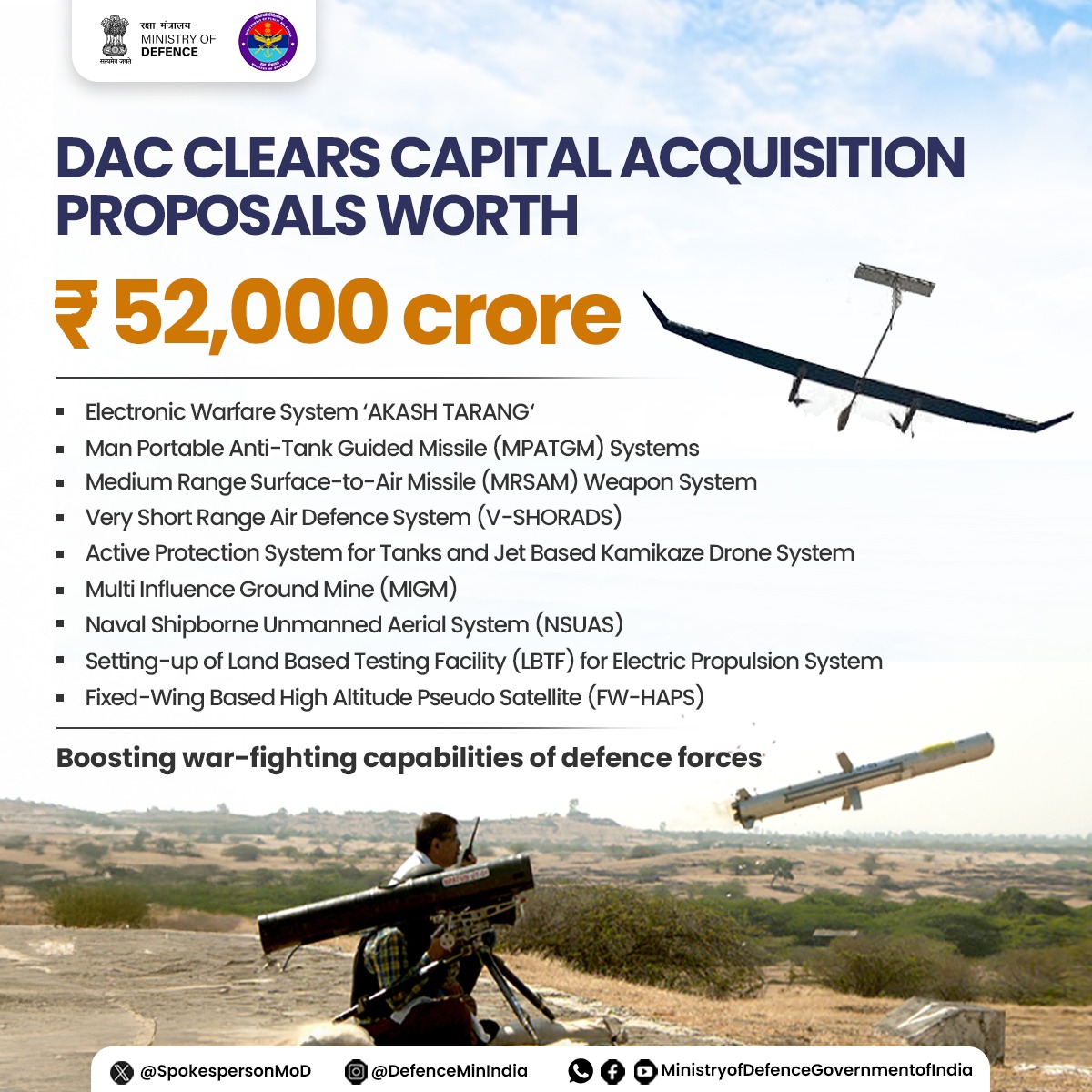 SpokespersonMoD's tweet photo. Defence Acquisition Council, chaired by Raksha Mantri Shri @rajnathsingh, has accorded Acceptance of Necessity (AoN) for proposals worth Rs 52,000 crore to strengthen the Defence Forces. For the Indian Army, approvals include AKASH TARANG Anti-UAV EW System, MPATGM, MRSAM, V-SHORADS, Active Protection System for Tanks, and Jet-Based Kamikaze Drones. For the @indiannavy, procurement of Multi Influence Ground Mine, Naval Shipborne UAS, and a Land-Based Testing Facility for Electric Propulsion has been cleared. For the Indian Air Force, approval has been given for Fixed-Wing High Altitude Pseudo Satellite (FW-HAPS) and other proposals. These acquisitions will bolster India’s defence preparedness, resilience, and technological edge. 

Read here: https://t.co/fNHnaVeFdr