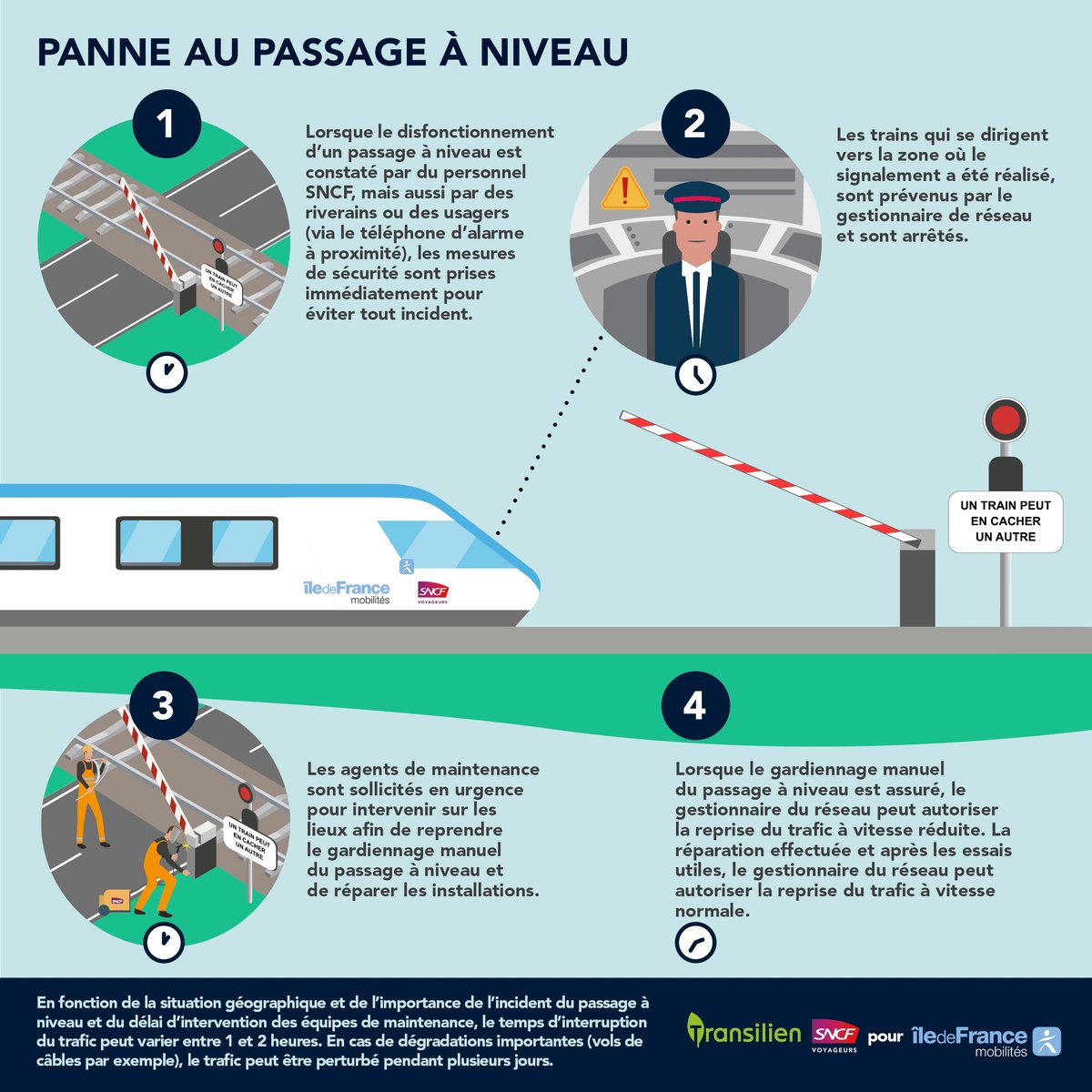 Ligne J tweet media