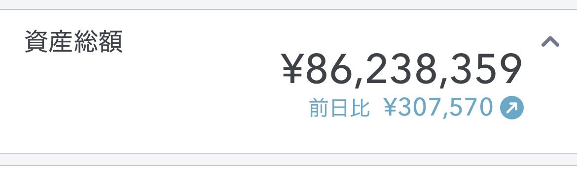 light2fire's tweet photo. セクターローテーションのおかげで、バリュー株持ちの私は2日で100万円上昇。

また下がると思いますが魚拓 https://t.co/BDx1zUpEzF