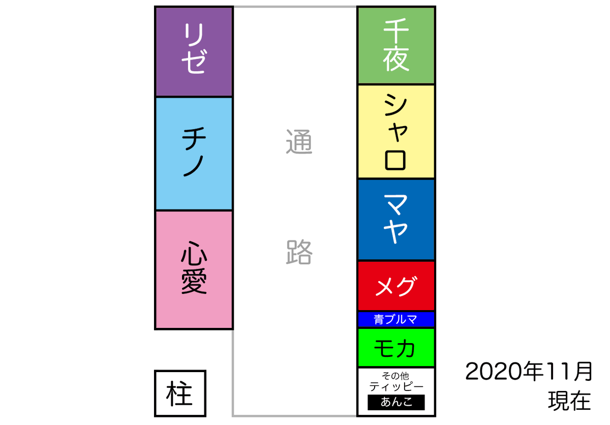 syaro_akiba's tweet photo. 秋葉原KBOOKSのごちうさの場所の、
旧(2020年)・新（2026年）

スペースが全然違う... https://t.co/NgUOtXZphb