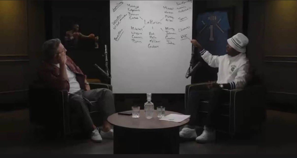 1FamousDavis's tweet photo. Looks like CEO of Klutch Sports Rich Paul confirmed mutual interest between LeBron (Klutch) and the San Antonio Spurs after all on the Game Over Podcast ✅ https://t.co/Qk1QIyE3Ns