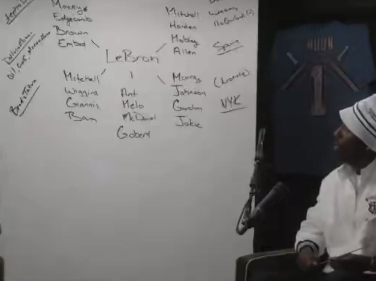 1FamousDavis's tweet photo. Looks like CEO of Klutch Sports Rich Paul confirmed mutual interest between LeBron (Klutch) and the San Antonio Spurs after all on the Game Over Podcast ✅ https://t.co/Qk1QIyE3Ns