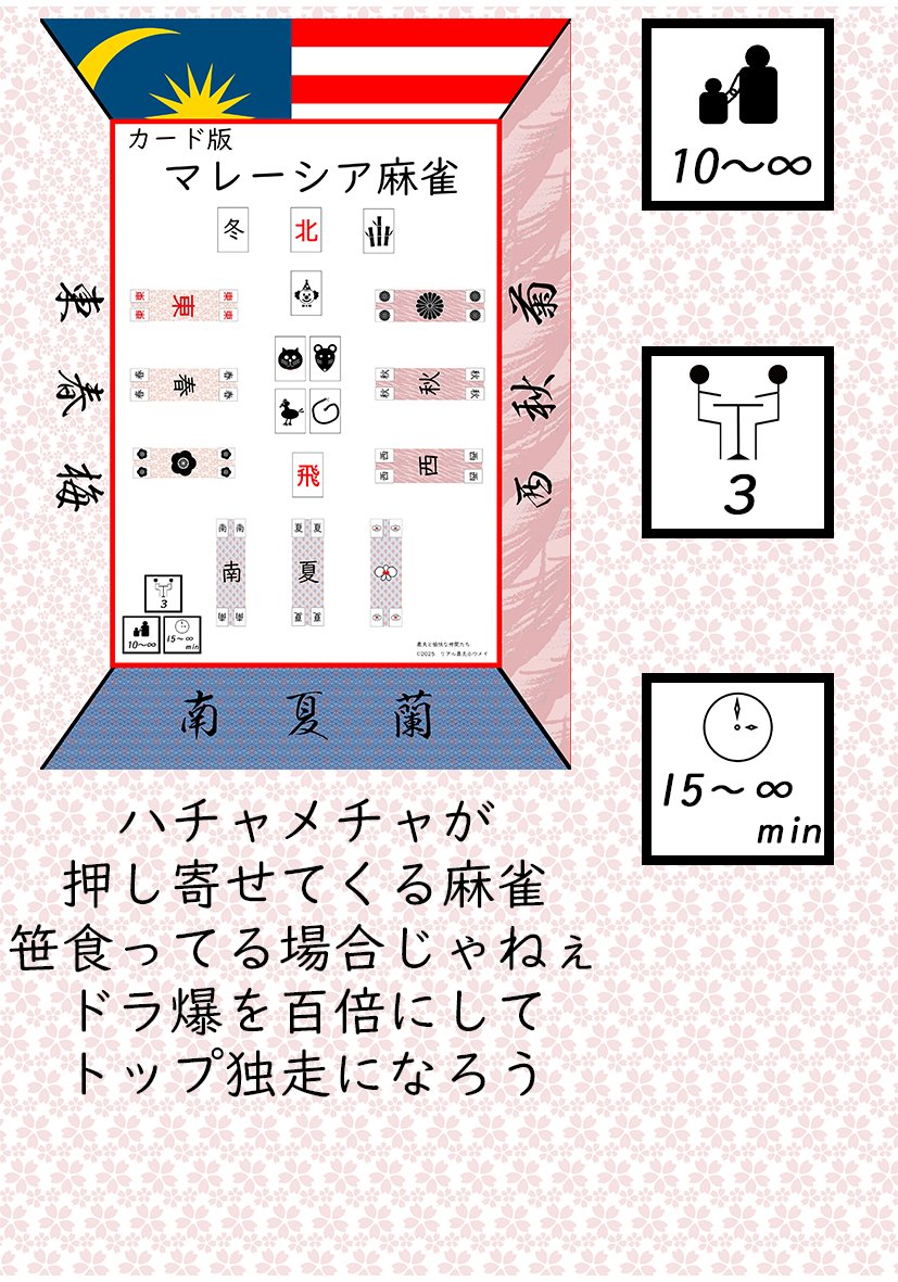 nouhuhoumei's tweet photo. ハチャメチャが押し寄せてくる麻雀
笹食ってる場合じゃない
ドラ爆を百倍にして
トップ独走になろう

マレーシア麻雀　九州ボドカニにて特価で販売します

#九州ボドカニ 
#九州ボードゲームカーニバル https://t.co/b8olZsRQqI