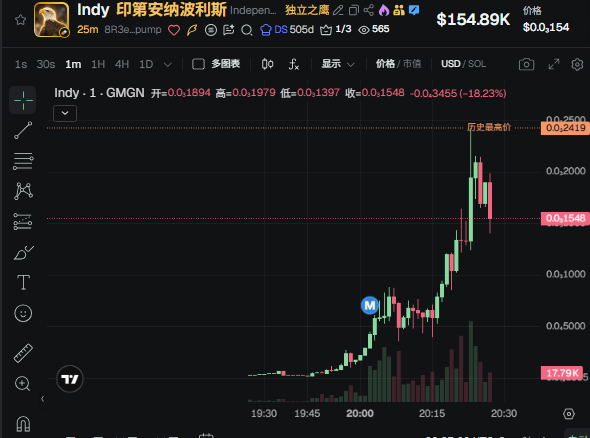 周元天 2.0 aka(iq100少年) tweet media