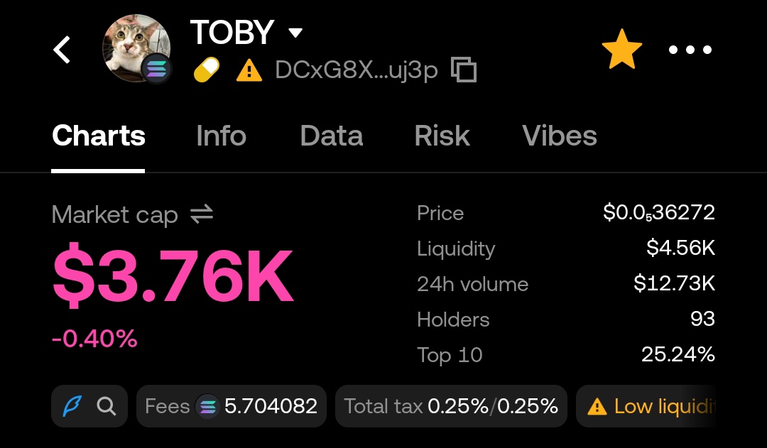cryptorusak tweet media