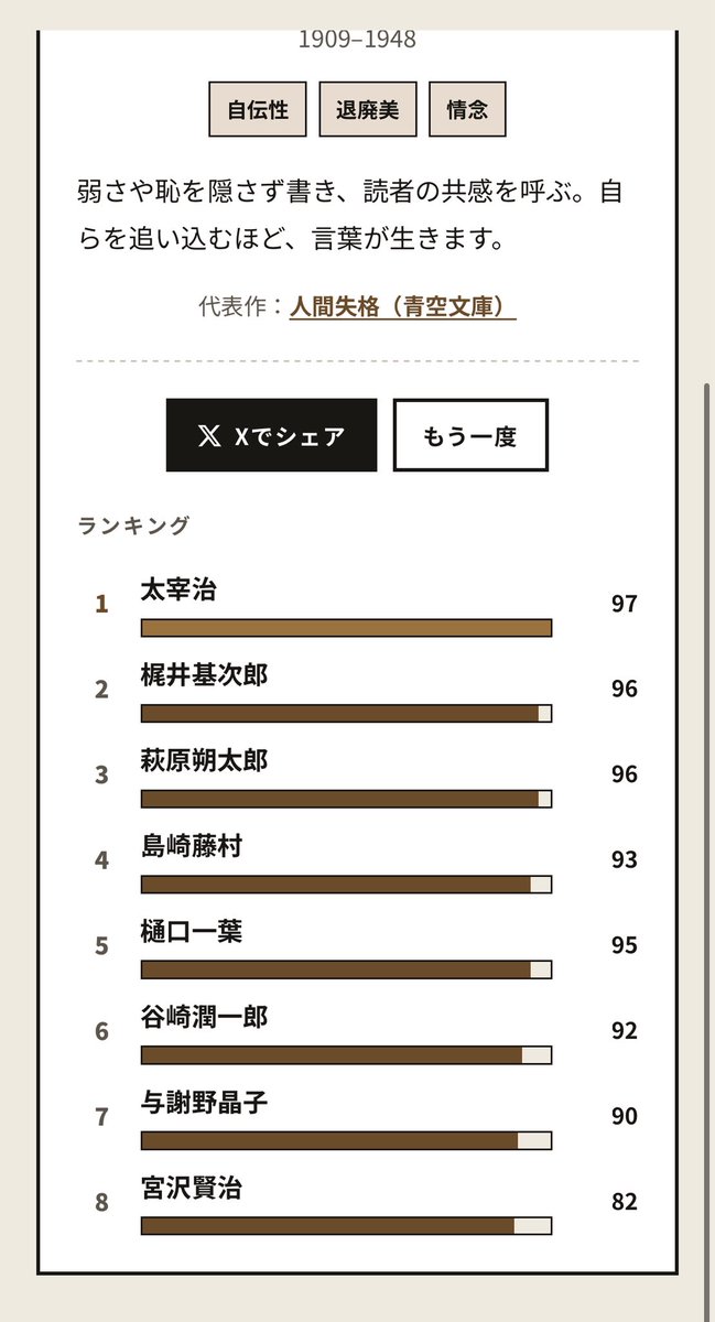 kuzu_trpg's tweet photo. https://t.co/iS6grxdlcb