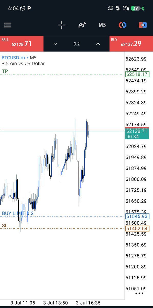 BIG SATOSHI📊💙 tweet media