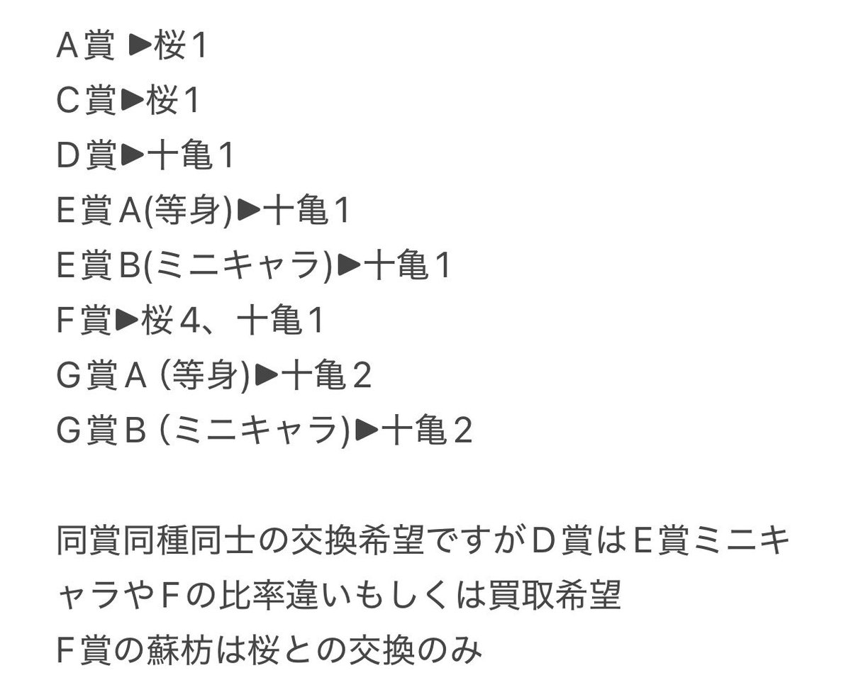 nun_31ro's tweet photo. [交換]WIND BREAKER ウィンブレ セガラッキーくじ ネオデコラ

[譲]蘇枋、梶、梅宮

[求]桜、十亀

希望数や条件は3枚目をご覧下さい。
A賞、C賞を優先して探しております。

都内手渡し・郵送希望です。
検索からでもお気軽にお声掛け下さい。 https://t.co/8NBaIkxGOn