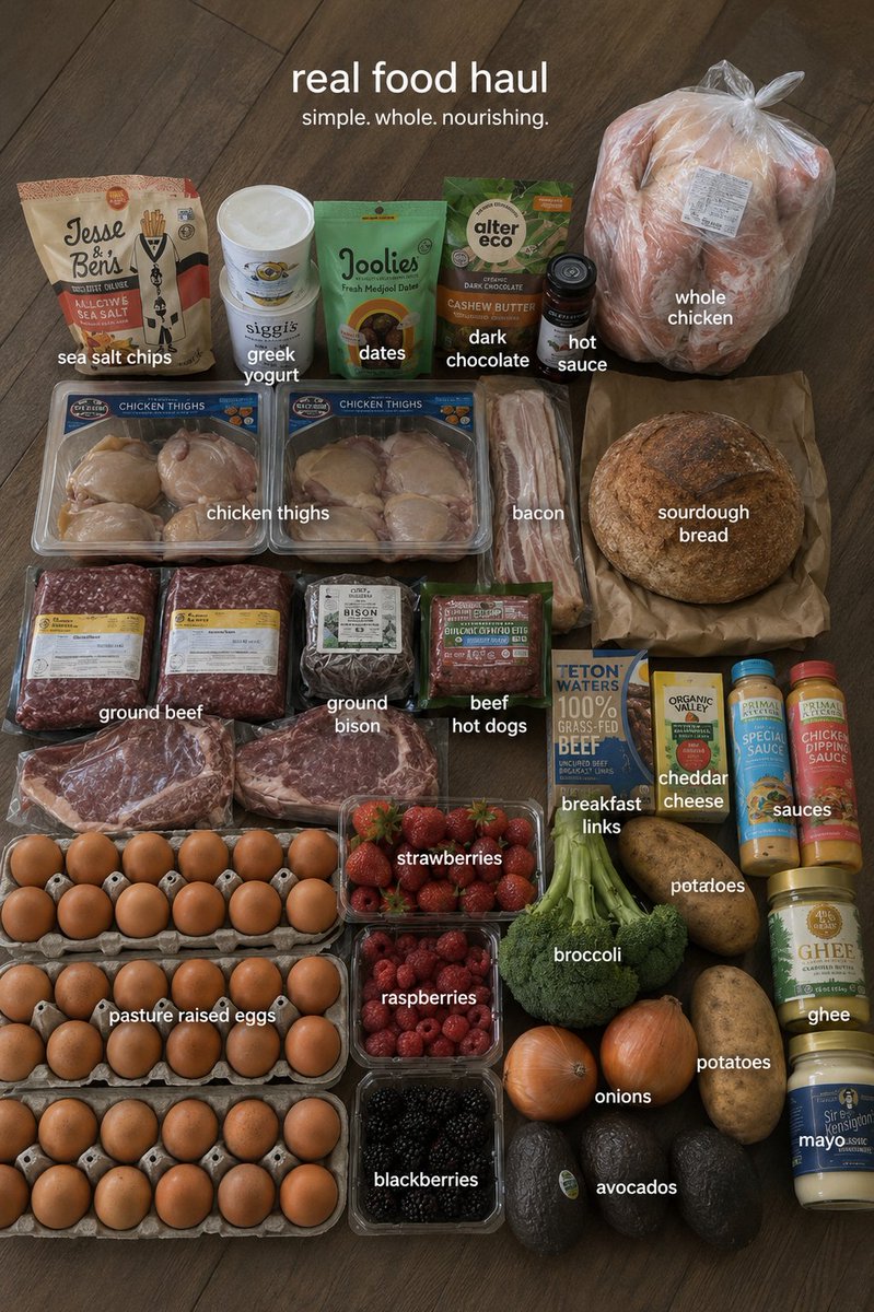 healthnutritipz's tweet photo. Eat These to Stay Lean, Strong &amp; Energized https://t.co/0vh3mxMOdq