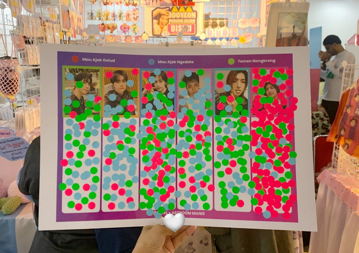xhinthebox's tweet photo. โพลจากพสอินโดค่ะทุกคน สีฟ้าอยากไปเดตด้วย สีเขียวอยากชวนไปแฮงเอาต์ สีแดงอยากต่อย https://t.co/bQi2iCVm3r