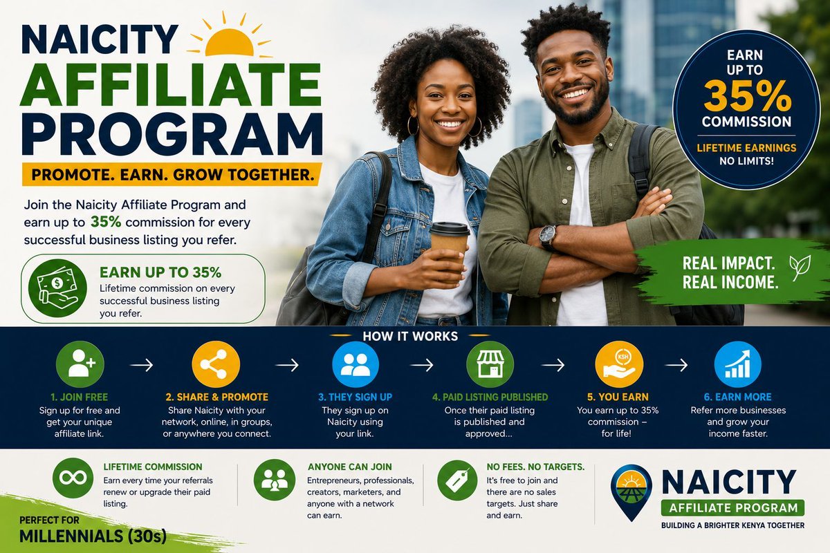 N_A_I_C_I_T_Y's tweet photo. Every town has businesses that need more visibility.

Help them. Earn too.

Learn more:

https://t.co/xHQ0NZfTxT

#NaicityAffiliateProgram #Naicity #AffiliateMarketing #ReferAndEarn #EarnWithNaicity #EarnOnline #SideHustle #PassiveIncome #BusinessListing #BusinessDirectory #SupportLocalBusiness #KenyaBusiness #Entrepreneur #UnlimitedEarnings #BuildingABrighterKenyaTogether