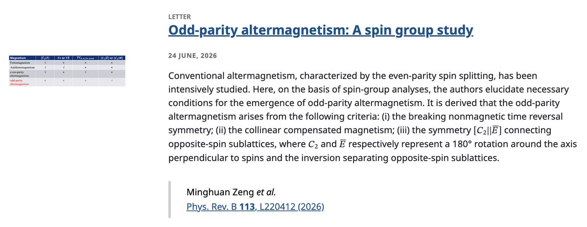 PhysRevB's tweet photo. PRB Editors' Suggestion: #OddParity #altermagnetism: A spin group study
M. Zeng, Z. Qin, L. Qin, S. Feng, L. Wu, D.-H. Xu, and R. Wang
Phys. Rev. B 113, L220412
➡️ https://t.co/Ov1THYBPzU
#PRBLetter #EdSugg @APSPhysics #physics #condmat https://t.co/9jaiWSwvHm