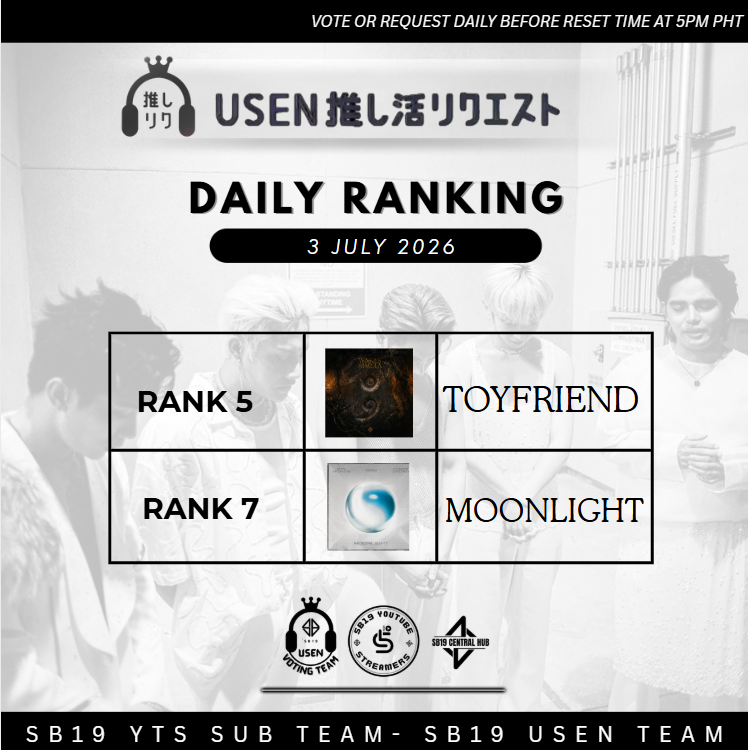 SB19USENTeam's tweet photo. 📢USEN UPDATE!
July 3, 2026
Daily Ranking

SB19 &amp; BE:FIRST TOYFRIEND
https://t.co/Rp2G1qtNvu

FELIP WRATH
https://t.co/rUvD54Fs9O

SB19 DAM
https://t.co/XkfL6EkNCe

@SB19Official #SB19
@felipsuperior #FELIP https://t.co/nldRWOzVzx
