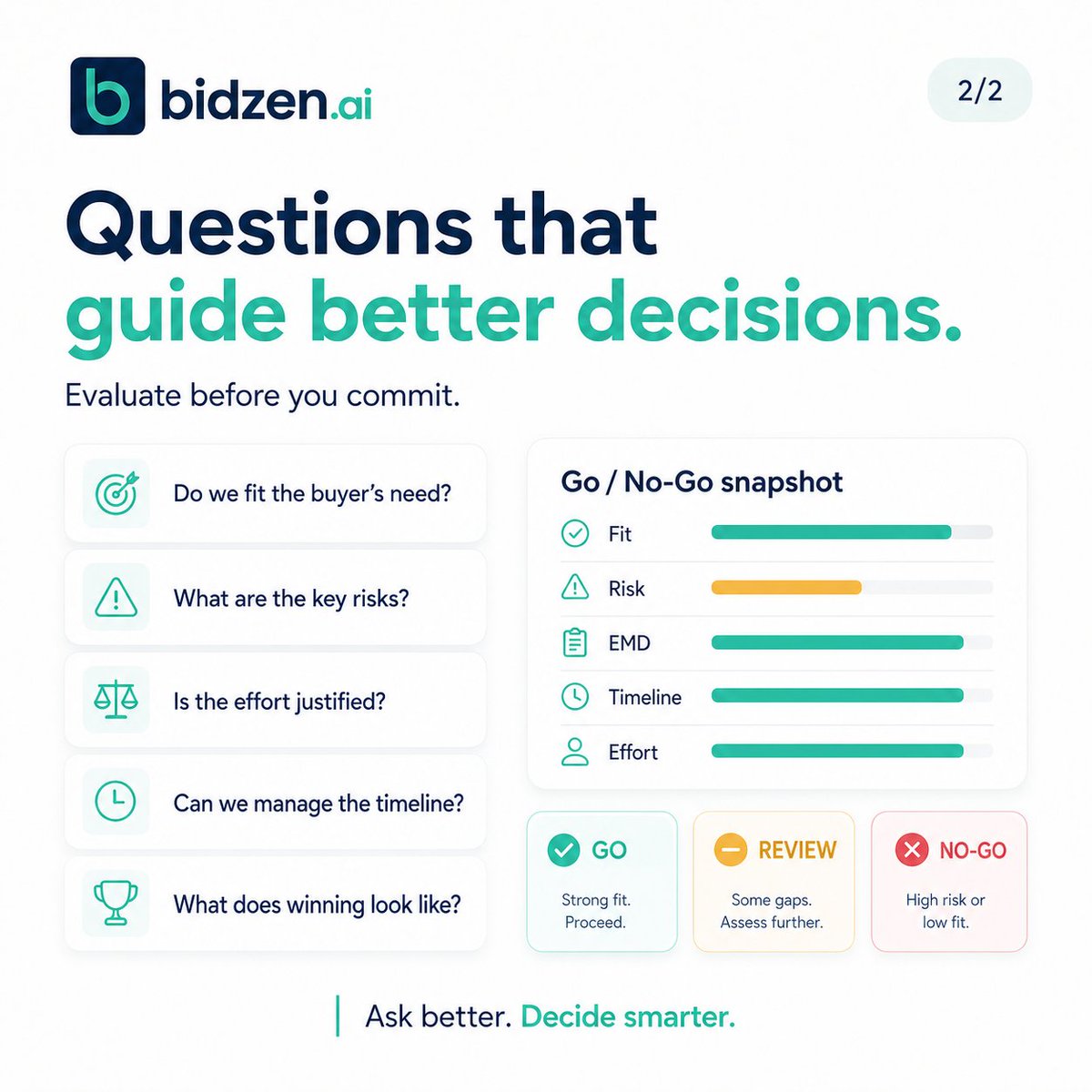 Bidzen_ai's tweet photo. Winning bids start before the proposal.

They start with better questions.

Eligibility. Margin. EMD. Competition. Timeline. Effort.

We’re building https://t.co/xCAno1sblB to help teams evaluate opportunities early and focus on bids worth pursuing.

#BidzenAI #BidManagement https://t.co/gv5gyEYMs1