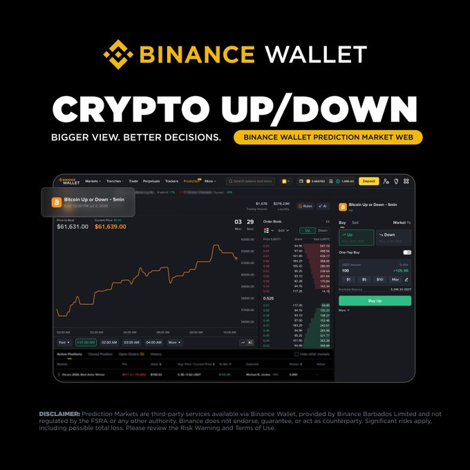 kayaeight8's tweet photo. 🚀 $1B AUM.

Binance Stocks just hit a major milestone.

Global investing is evolving. https://t.co/nNYyUIYk0o