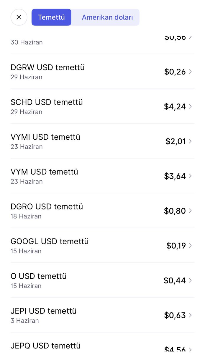 finansalozgur1's tweet photo. Oğlumun Abd borsa hisse ve Etf yatırımlarının Haziran ayı net temettü getirisi; 17,33$ - (811₺) olarak gerçekleşti.
📈 #VOO ➡️ 0,56$ (Yılda 4kez)
🔄 #DGRW ➡️ 0,26$ (Yılda 12kez)
🔄 #SCHD ➡️ 4,24$ (Yılda 4kez)
🌍 #VYMI ➡️ 2,01$ (Yılda 4kez)
🔄 #VYM ➡️ 3,64$ (Yılda 4kez)
🔄 #DGRO ➡️ 0,80$ (Yılda 4kez)
🔍 #GOOGL ➡️ 0,19$ (Yılda 4kez)
🏫 #O ➡️ 0,44$ (Yılda 12kez)
🏦 #JEPI ➡️ 0,63$ (Yılda 12kez)
📱 #JEPQ ➡️ 4,56$ (Yılda 12kez)
🏁 Bugün için küçük olabilir ama gelecek için büyük bir adım.. 😃
👉🏻 Yatırım tavsiyesi değil, tarihe nottur..