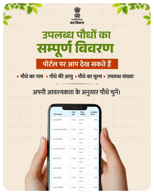 ForestRajasthan's tweet photo. मानसून का समय पौधरोपण के लिए सबसे उपयुक्त समय होता है। नम मिट्टी और अनुकूल वातावरण पौधों को तेजी से बढ़ने और जड़ें मजबूत करने में सहायता करते हैं।

इस मानसून अपनी नजदीकी राजस्थान वन विभाग पौधशाला से पौधे लेकर आएं। https://t.co/7jaOMeyjub