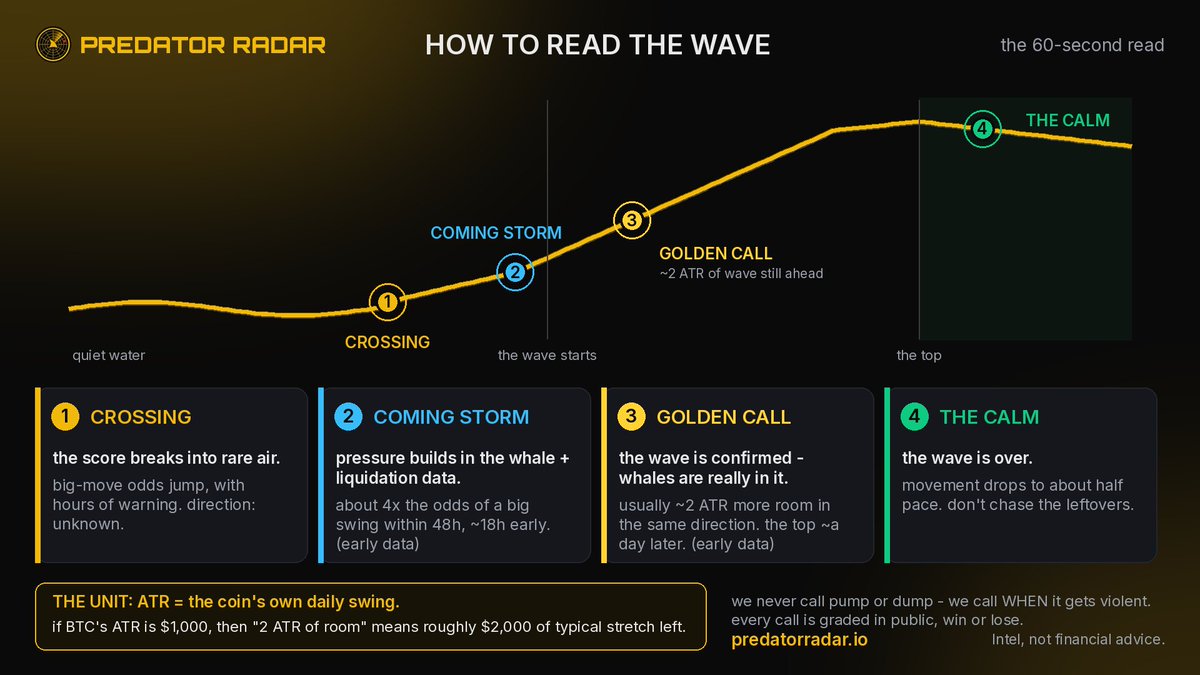 PredatorRadar tweet media