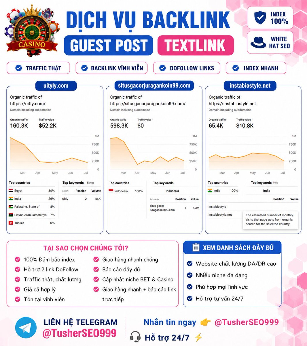GpostSEO tweet media