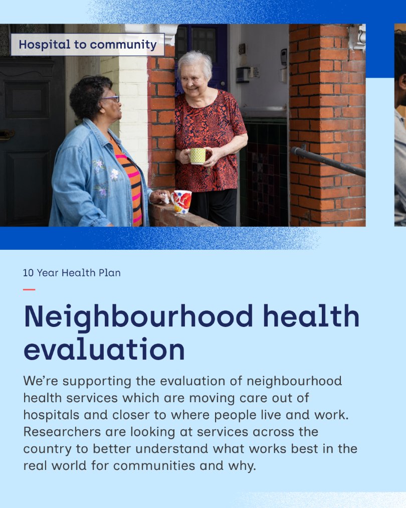 NIHRresearch's tweet photo. Our research is crucial to delivering the 10 Year Health Plan. A year on since the launch, we’re showcasing some of our life-changing research that’s already driving the shift from hospital to community, analogue to digital and sickness to prevention ⬇️