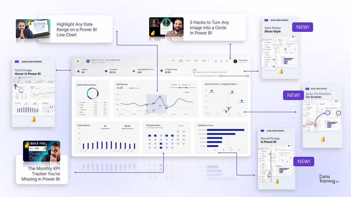 Bas (How to Power BI) tweet media