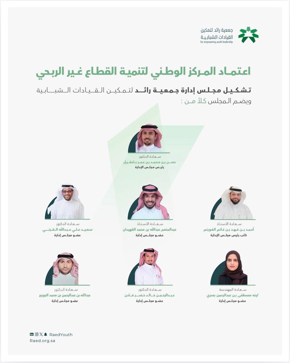RaedYouth's tweet photo. #أخبار_رائد 
إعتماد المركز الوطني لتنمية القطاع غير الربحي 
تشكيل مجلس إدارة #جمعية_رائد للدورة الثانية https://t.co/rxt5bultHW