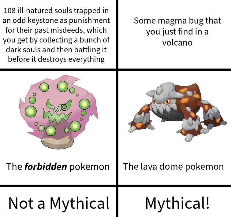 Pokémon Daily tweet media
