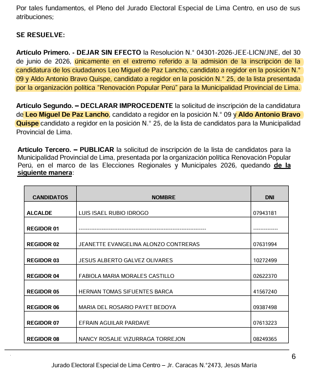 DanielSaC007's tweet photo. #LOULTIMO
En una nueva resolución, el JEE de Lima Centro deja sin efecto las candidaturas de Aldo Bravo y Leo de Paz.
Se reitera que la candidatura de RLA continúa siendo IMPROCEDENTE. https://t.co/TdeCrblrmT