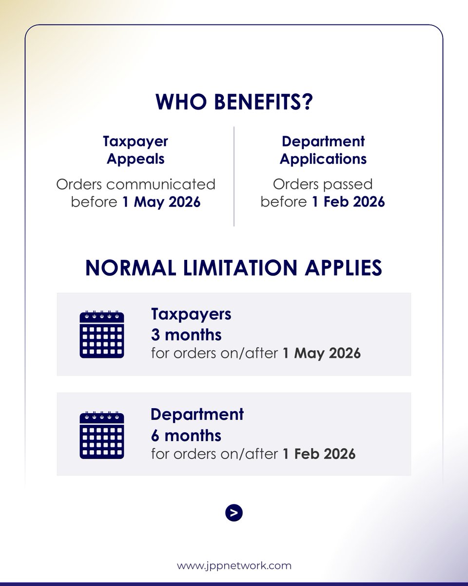 JppNetwork's tweet photo. GSTAT appeal deadline extended to 31 July 2026. The extension is not merely procedural. It reflects the ground reality that GSTAT filings have not gathered the expected momentum, despite the appellate framework now being available. https://t.co/U3AjzHAdJr