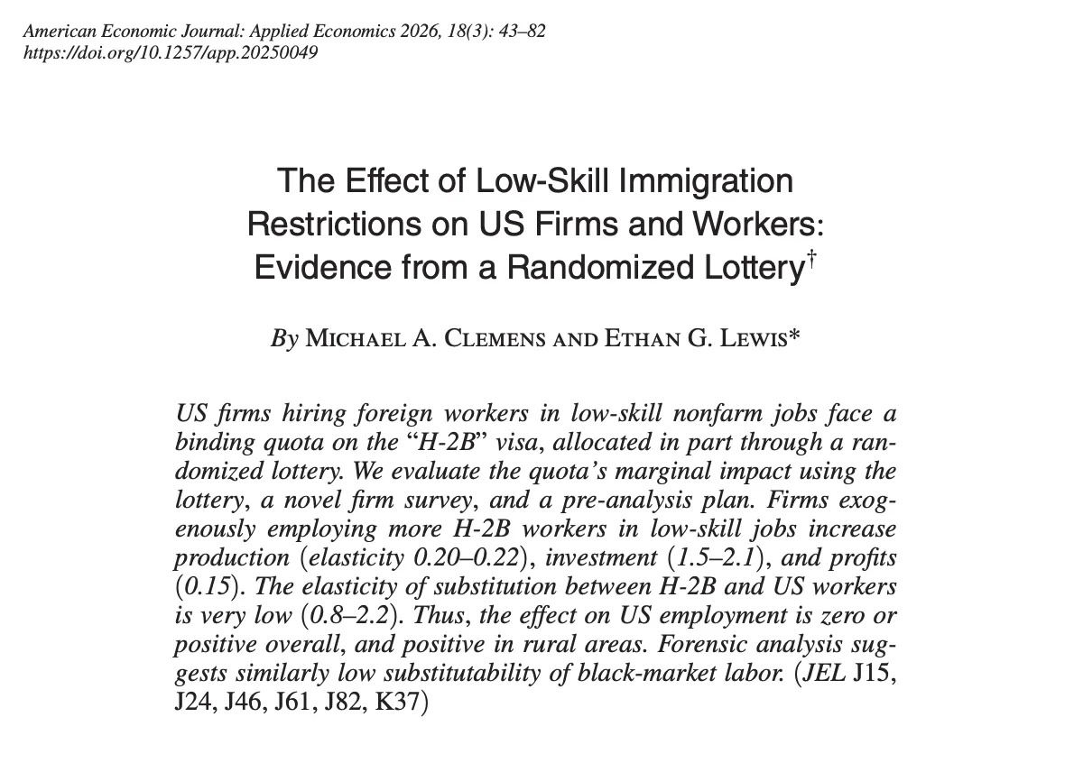 m_clem's tweet photo. In our @AEAjournals paper we measure the effect on firms' revenues, profits, and investment, and also on their US hiring.
https://t.co/eJlj6XOCIe
Firms that win the lottery don't substitute away from US labor. If anything they hire more US workers, esp. in rural areas. Why? https://t.co/mLjOJg6LO2