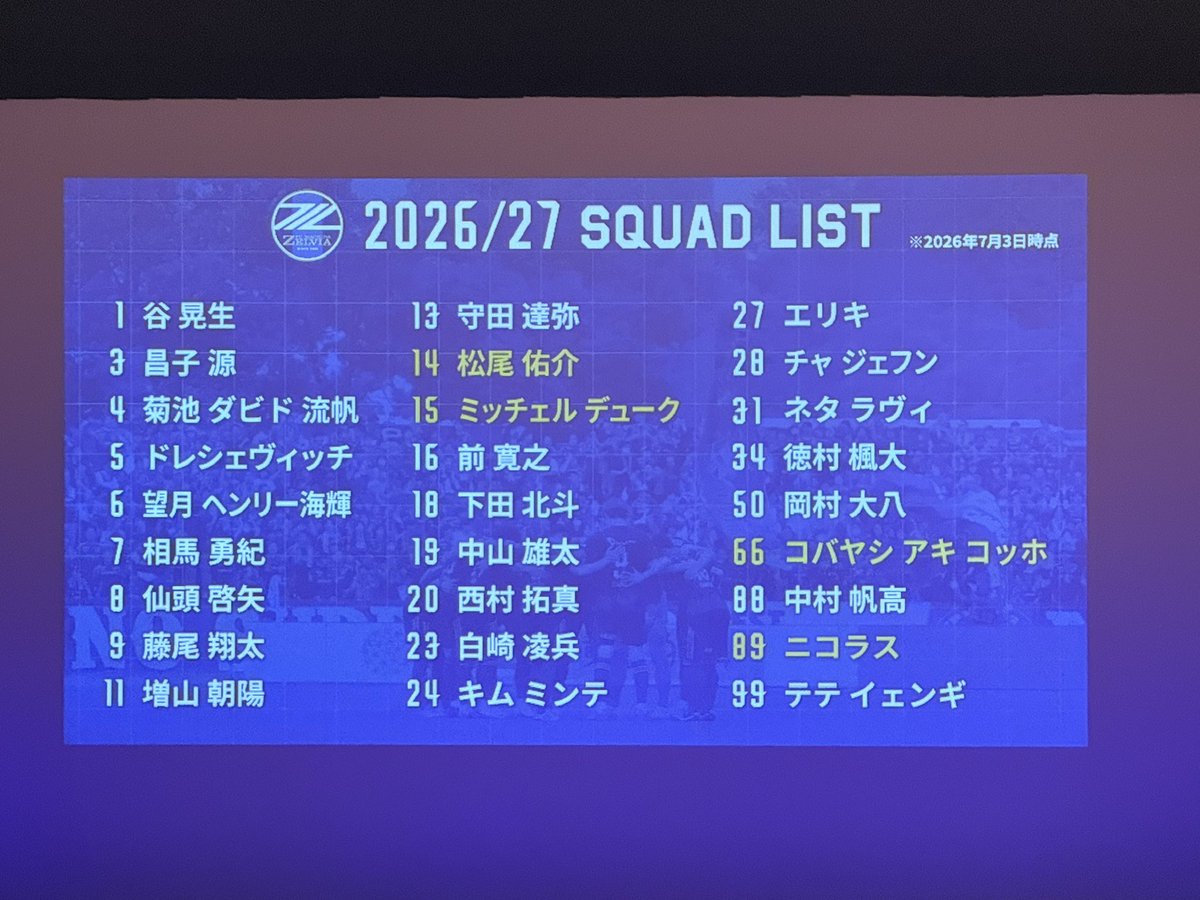 4910_boom's tweet photo. 楽しかった〜.ᐟ.ᐟ.ᐟ

 #zelvia https://t.co/D8xH60hfG8