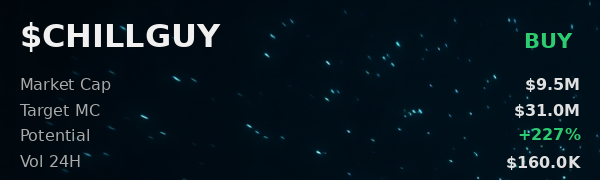 pock_vesicle's tweet photo. just used @iScan_AI on $CHILLGUY — target $31.0M, signal buy. seems solid https://t.co/TQtgIjHTxc