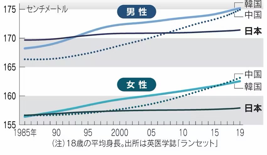 azzzzzzusa's tweet photo. ひっ https://t.co/79NTpTYroa
