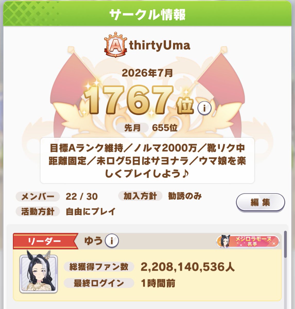 ゆみ tweet media