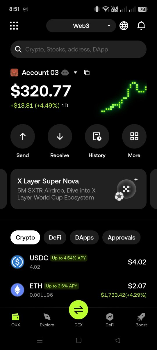 ZenonBTC's tweet photo. I never knew that this still holds some $ . I forgot about this.😂

Better check your old wallet guys. 

#okx https://t.co/fdbtw4ZW6Z