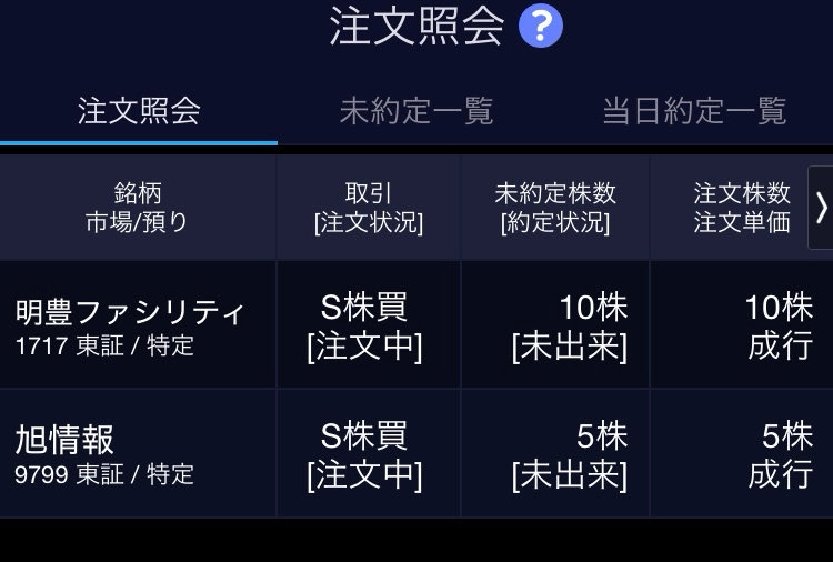 chii_basan's tweet photo. 🍑今日のS株

☑️明豊ﾌｧｼﾘﾃｨ   10株
☑️旭情報　5株

米雇用統計は市場予想を下回り
利上げ観測が後退した様子😌

#投資 #S株 #高配当株  #日本株  #NISA #株クラ #配当金 #増配株 #コツコツ投資 #資産運用 #株 #日経平均 https://t.co/ztugI7zqo6