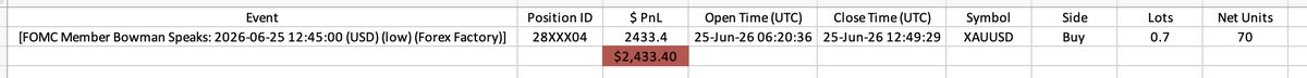 ighotrades's tweet photo. Update on this payout 

Rejected and a trade profit that I used to recover from dd was allocated to news trading .. so the trade was removed leaving my acct to drawdown 

Unto the next regardless https://t.co/4OR9mMrDNQ