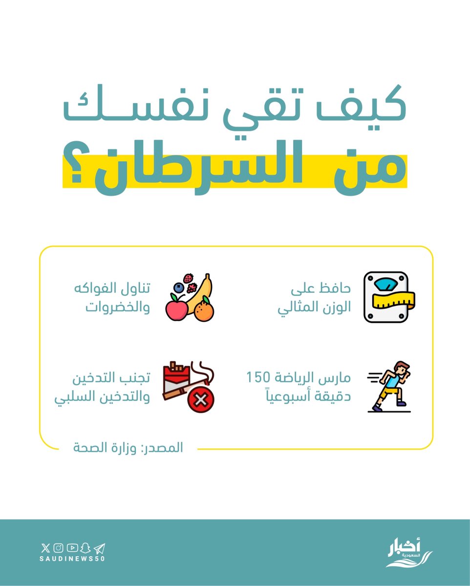 SaudiNews50's tweet photo. 4 خطوات تقلل خطر الإصابة بالسرطان:

- https://t.co/1draQudDhC