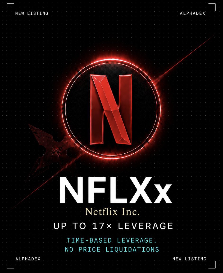 alphadexapp's tweet photo. $NFLXx on AlphaDEX. 

Up to 17x leverage on Netflix Inc exposure. 

You choose the duration. 

You choose when to close. 

No price liquidations. https://t.co/z6SySuXtY3