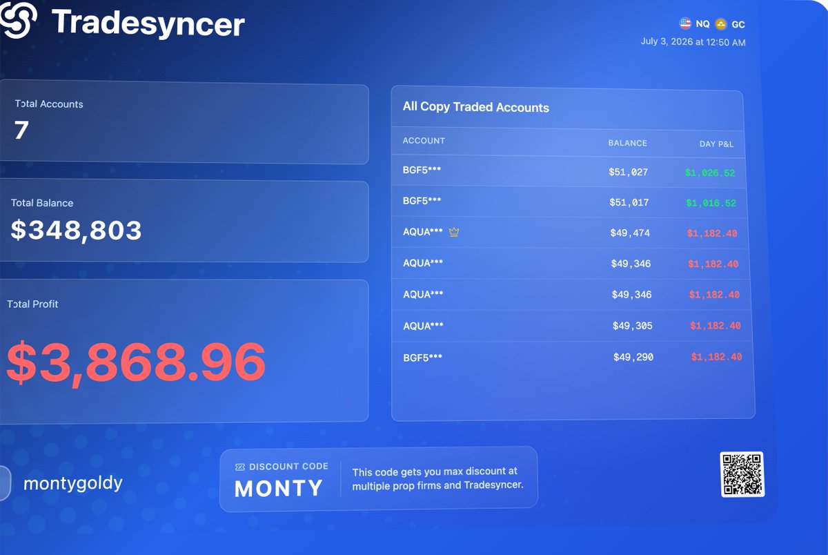 MontyGoldy | Risk, Math & Payouts 💰 tweet media