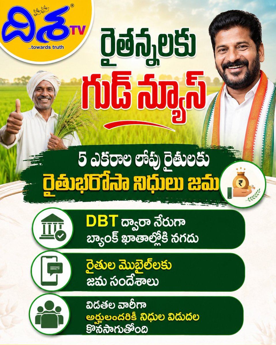 dishatelugu's tweet photo. రైతన్నలకు గుడ్ న్యూస్: 5 ఎకరాల వరకు ‘రైతుభరోసా’ నిధులు విడుదల

#RythuBharosa #RythuBharosaFunds #TelanganaFarmers #Farmers #Agriculture #Telangana #FarmerWelfare #FarmerSupport #AgricultureNews #TelanganaNews https://t.co/k2o72poRUe