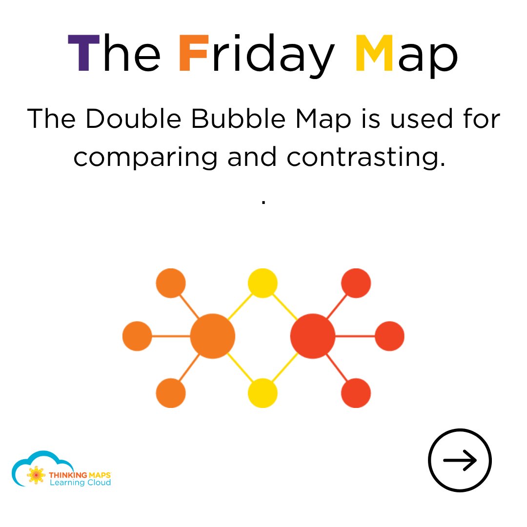 Thinking Maps tweet media
