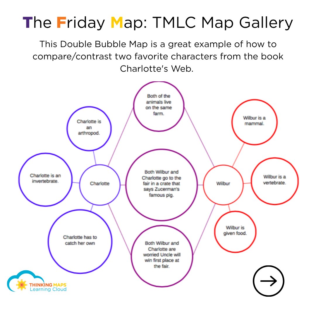 Thinking Maps tweet media