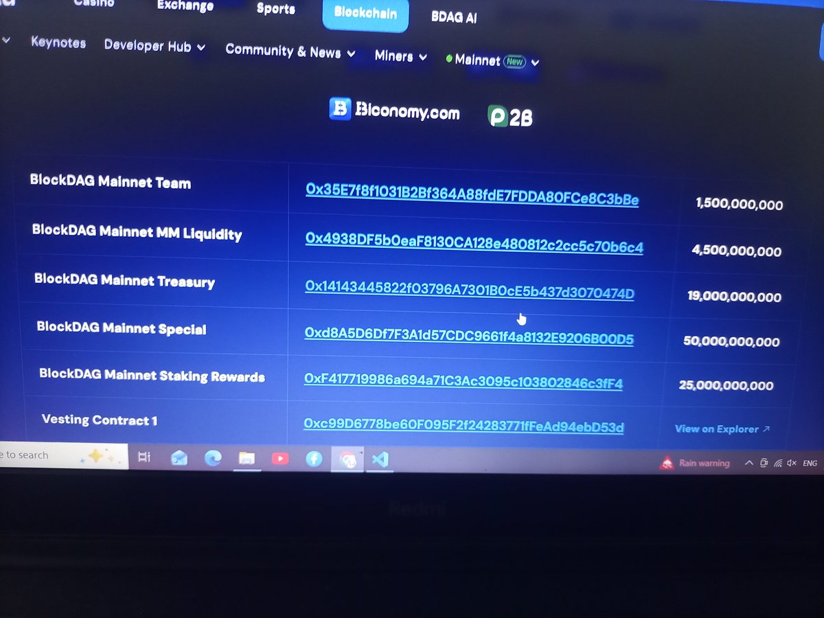 foreverminer01's tweet photo. @blockdagnetwork Blockdag mainnet MM liquidity wallet goes to 27.24 million from 4.5 billion so how will they provide liquidity on dex, I search all of blockdag wallet address all wallet are nearly to drain, I think scam is going to be over soon, buyback wallet have 12.5 blln and staking 12 blln https://t.co/LiHBW95dx4