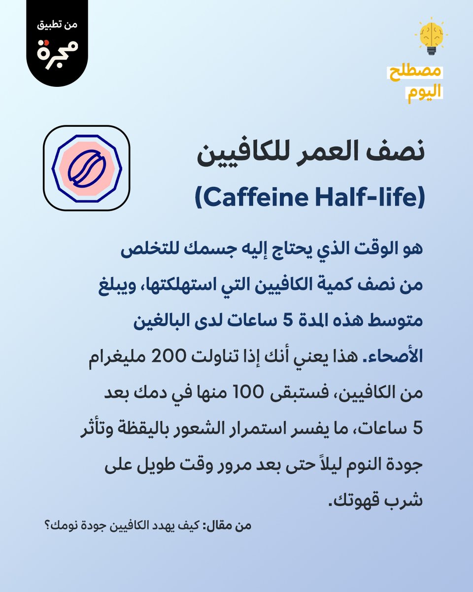 majarra's tweet photo. هل كنت تعرف بهذا المصطلح من قبل؟ شاركنا تأثير القهوة على نظام نومك.
#مجرة
#العلوم_للعموم

@OloomLilOmoom https://t.co/talIILcFXV